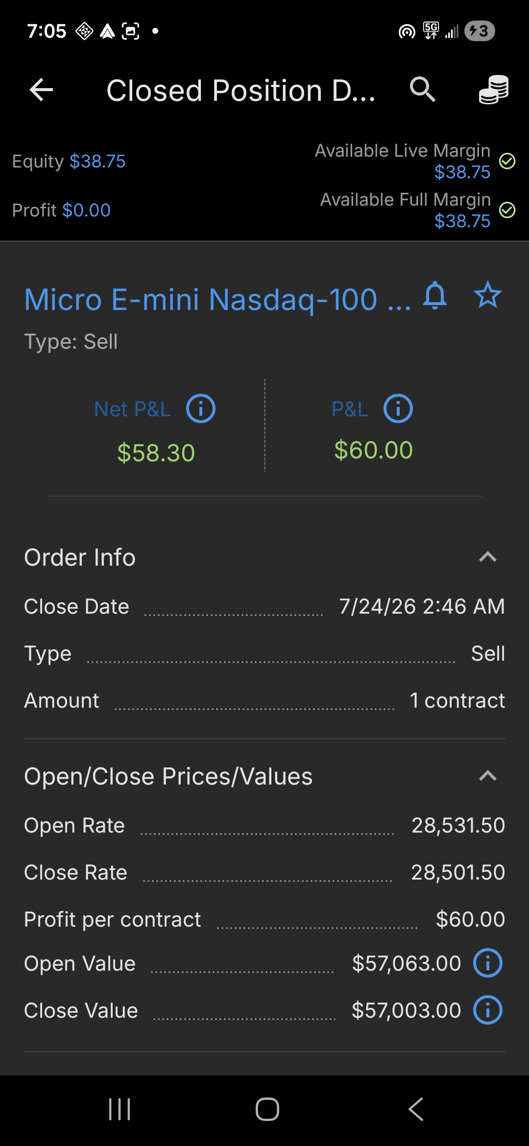 Trading proof
