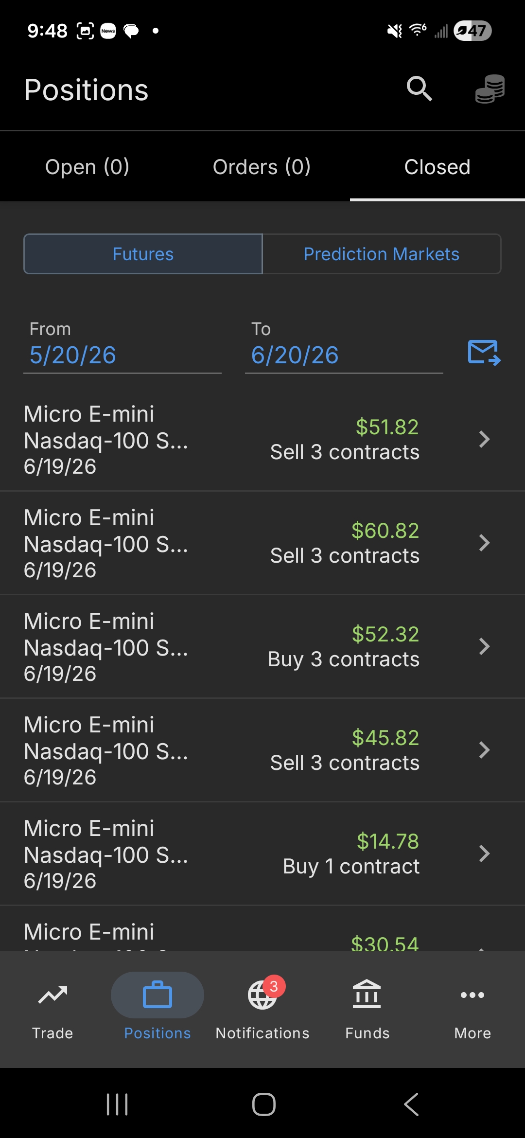 Trading proof