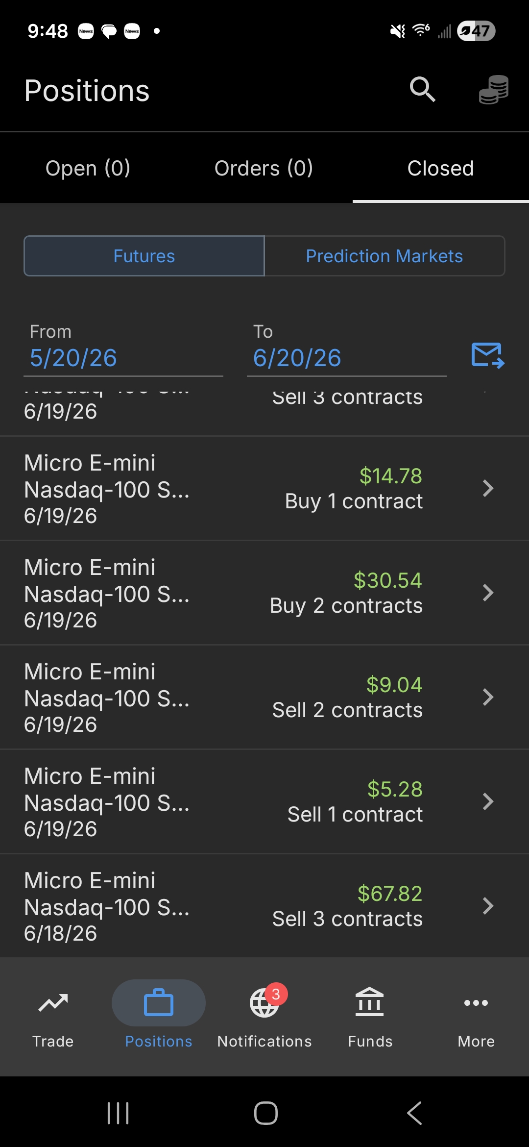 Trading proof